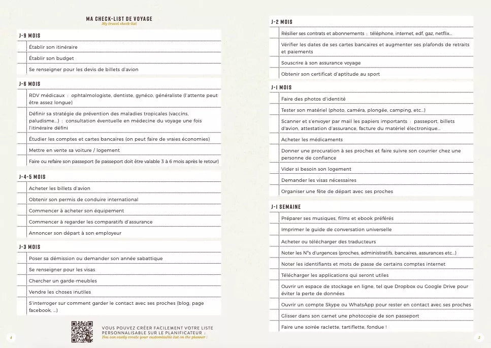 Carnet de voyage tour du monde - Aventura