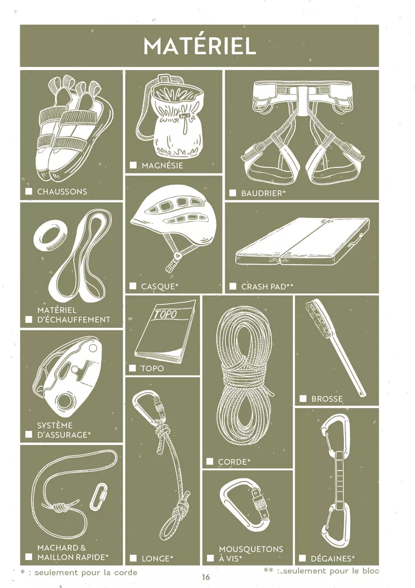 Carnet escalade, aventures verticales - Aventura