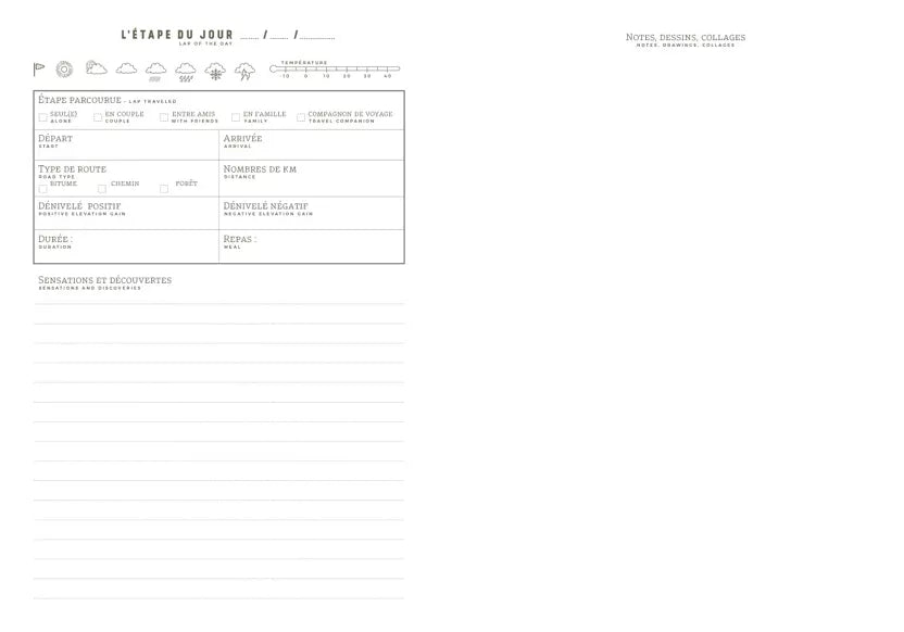 Voyages à vélo - Aventura