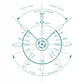Aventures, Carnet de navigation - Aventura