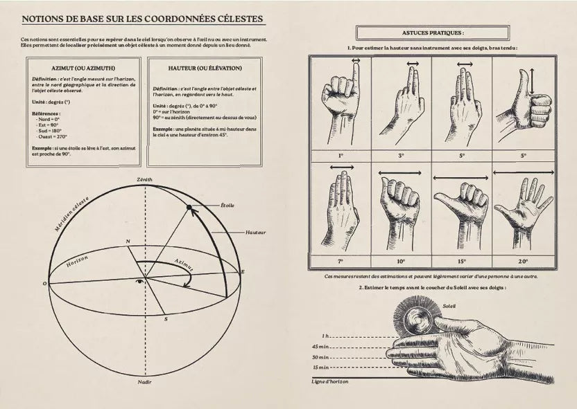 Carnet Astronomie - Aventura