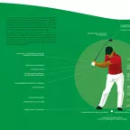 Carnet de Golf - Aventura